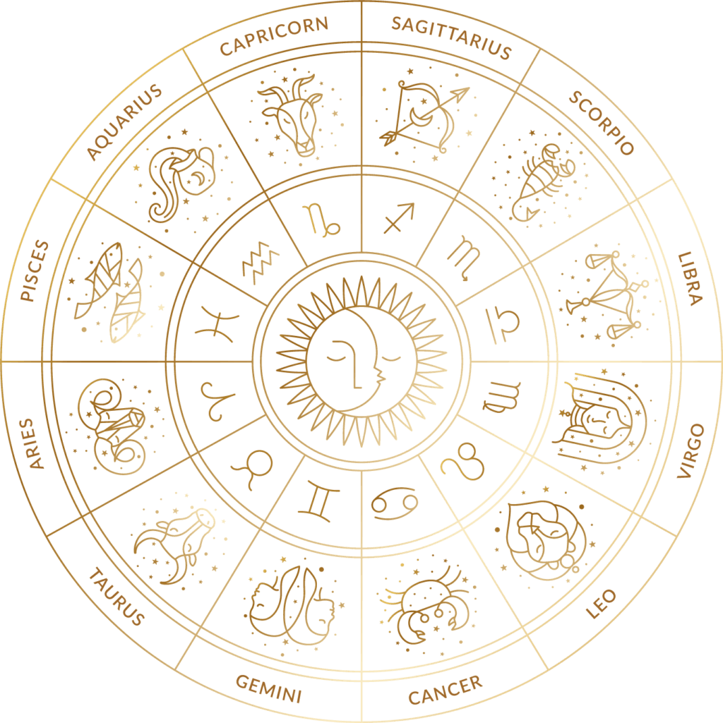 alt="astrologia, mapa astral, mapa natal, leitura anual, signos, mapa astrológico"