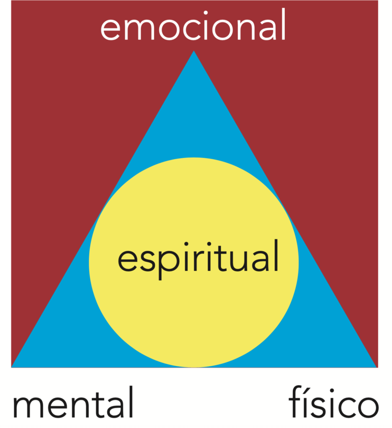 Terapia integrativa
